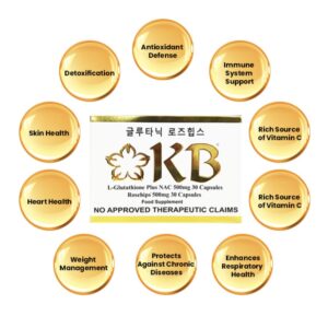 BUY 1 TAKE 1 ! KB L-GLUTATHIONE plus NAC 30 Capsules and KB ROSEHIPS 30 Capsules